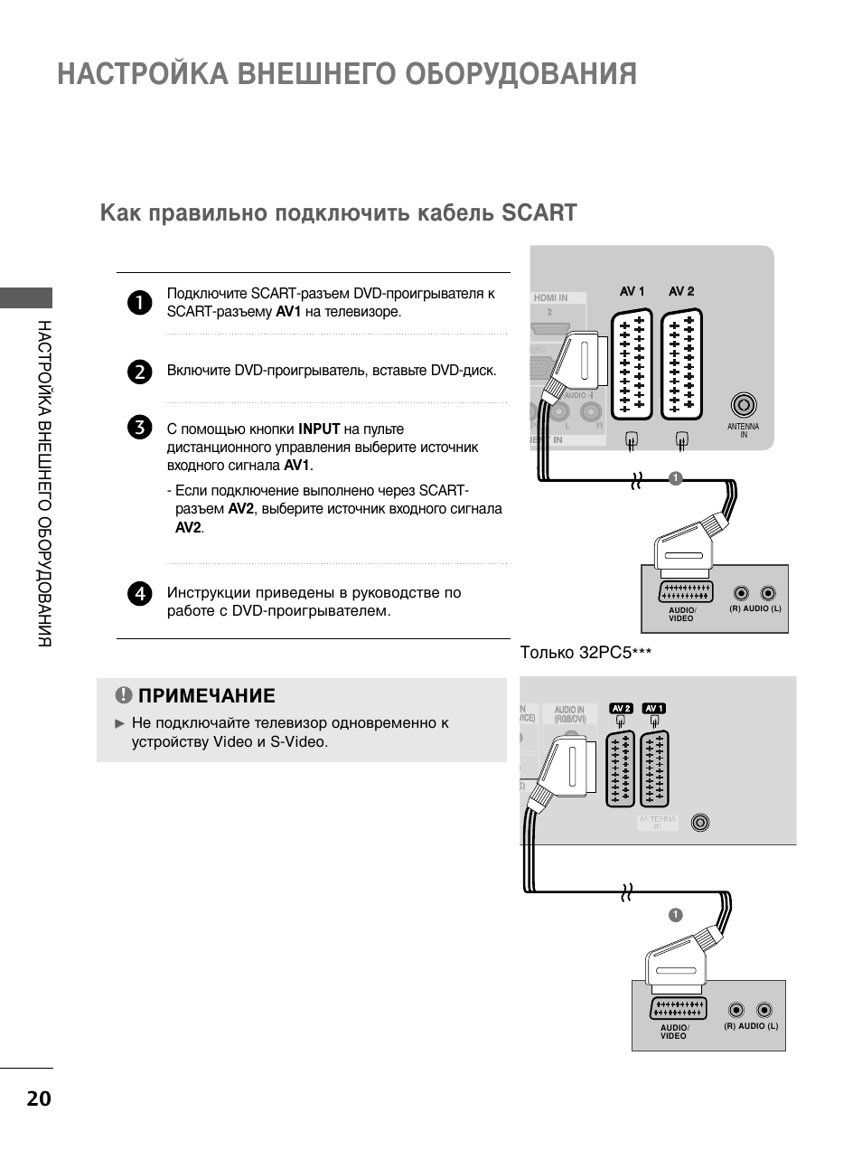 Как включить av на телевизоре. Как подключить антенну к телевизору через скарт. Подключить SCART через компонентный кабель к телевизору как. Как подключить через SCART колонки к телевизору. Подключение телевизора к двд по SCART.