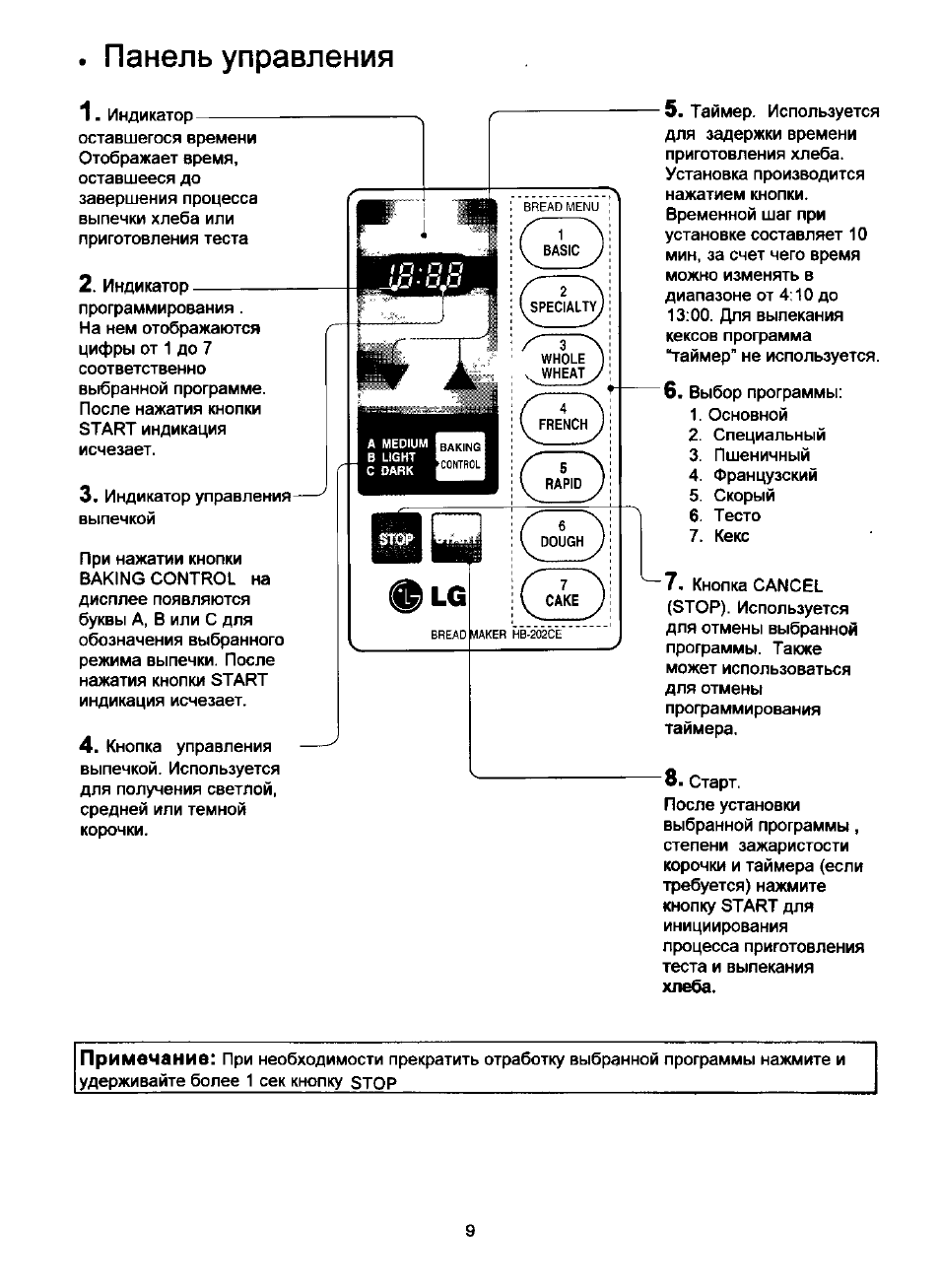 Lg 202ce рецепт теста