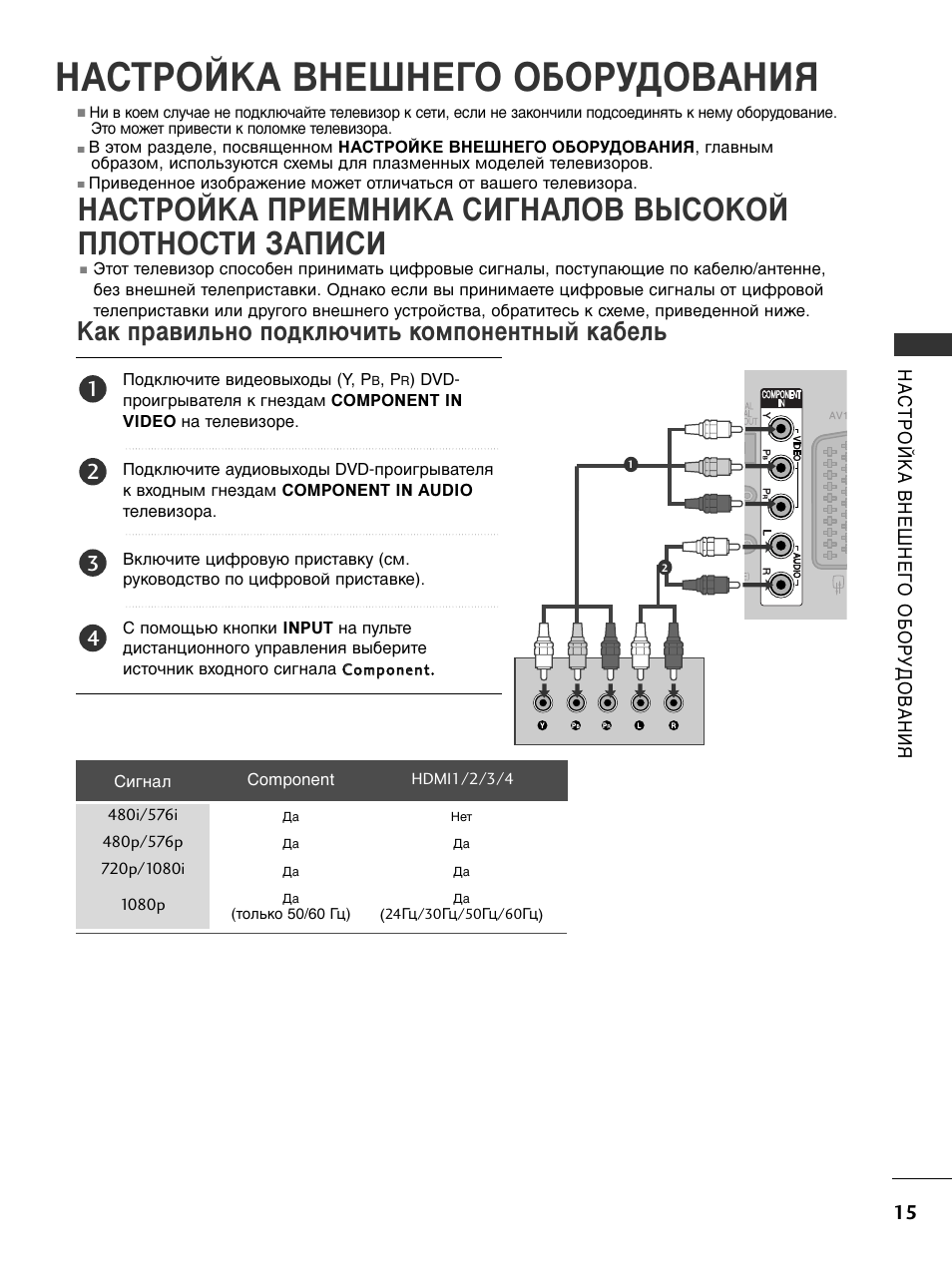 Пульт 6000 in 1 инструкция на русском. 32pg6000.