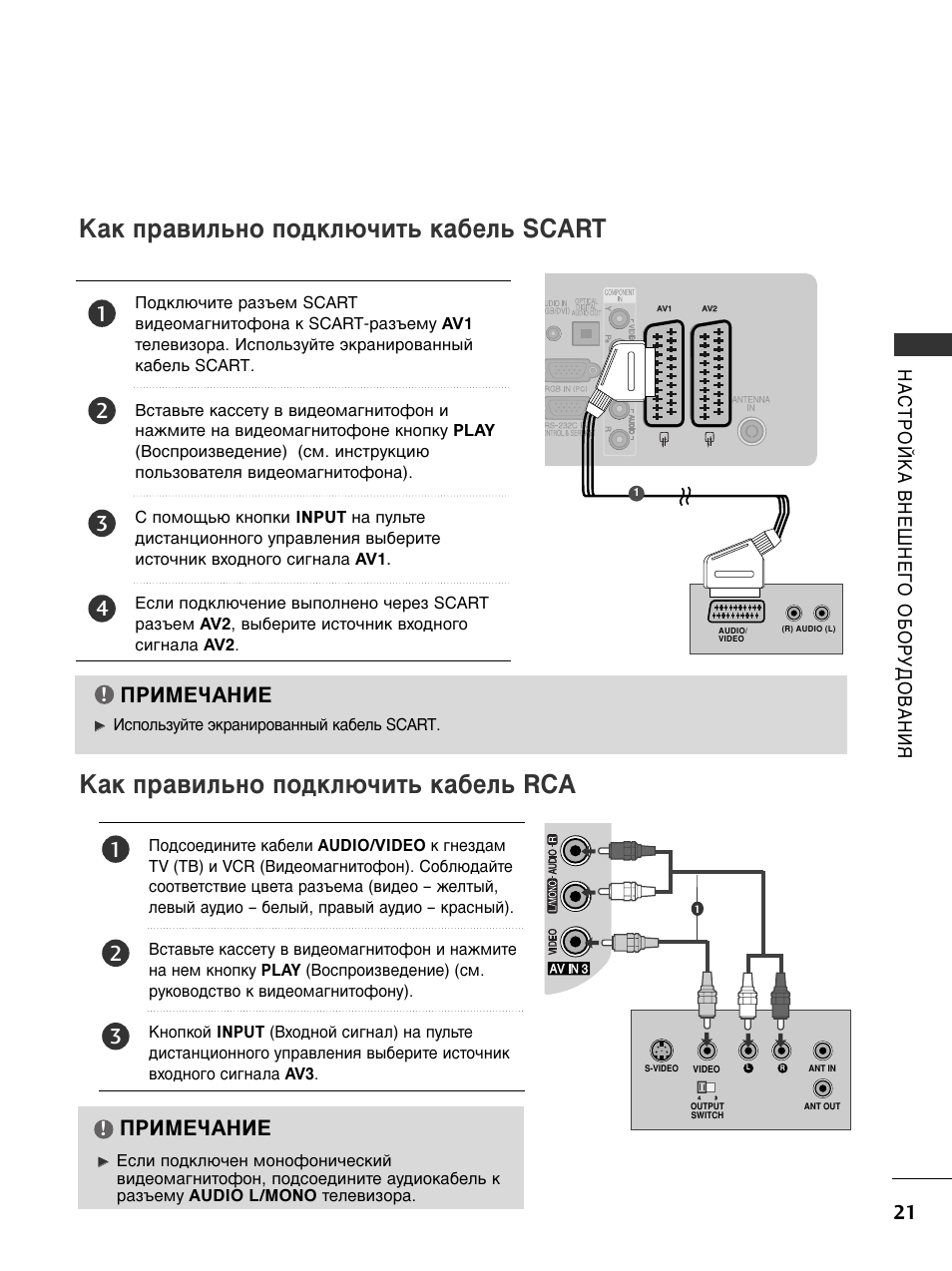 Как подключить кассетный видеомагнитофон к телевизору. Инструкция к видеомагнитофону LG. Подключение видеомагнитофона скарт RCA. Схема подключения видеомагнитофона к современному телевизору.