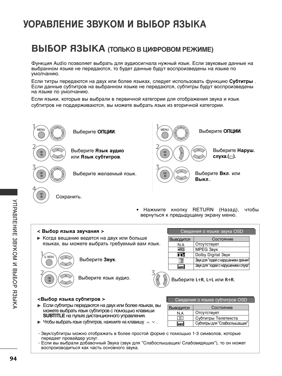 Пульт 6000 in 1 инструкция на русском. 32pg6000.