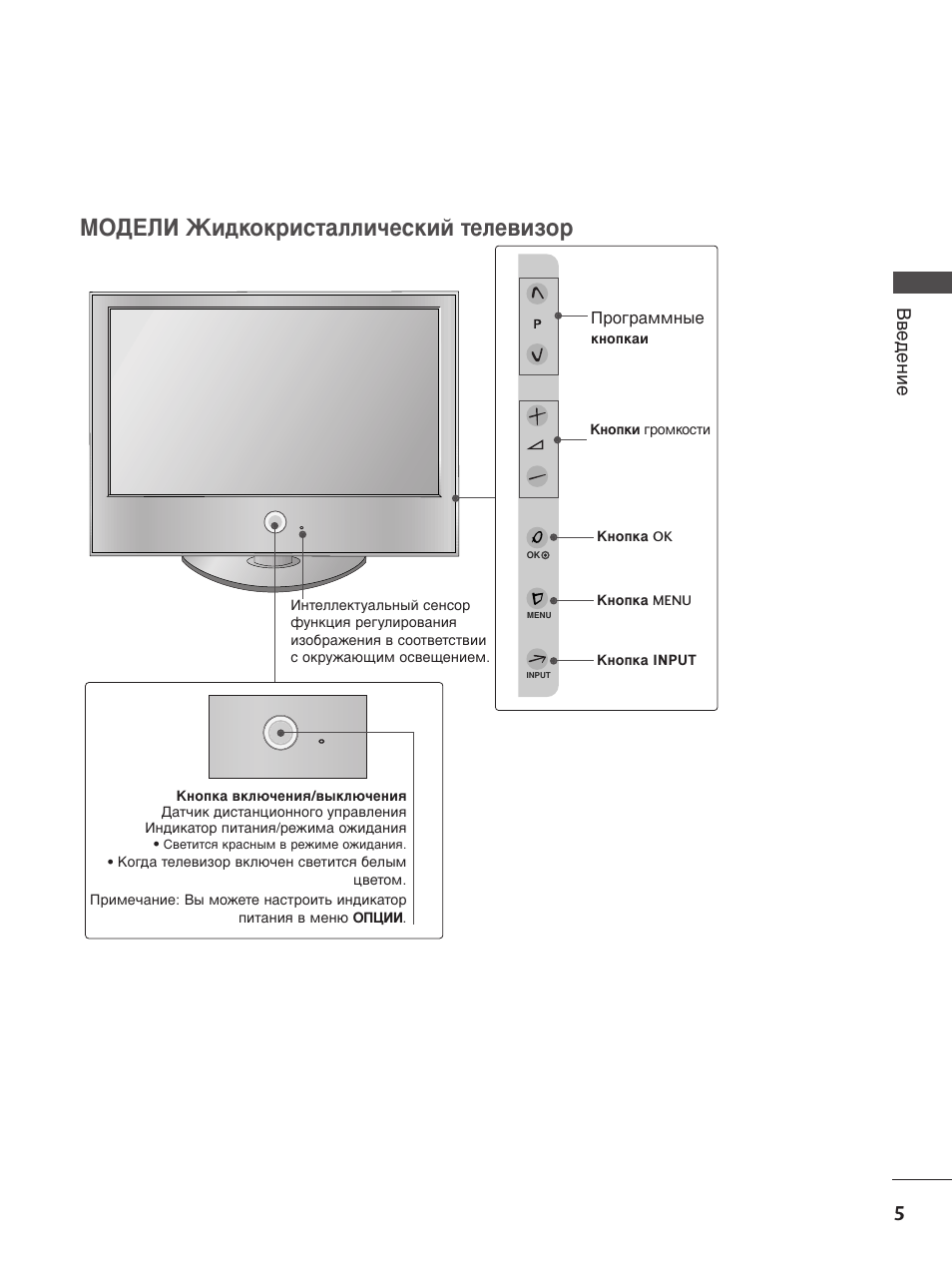 Lg 32pg6000 нет изображения