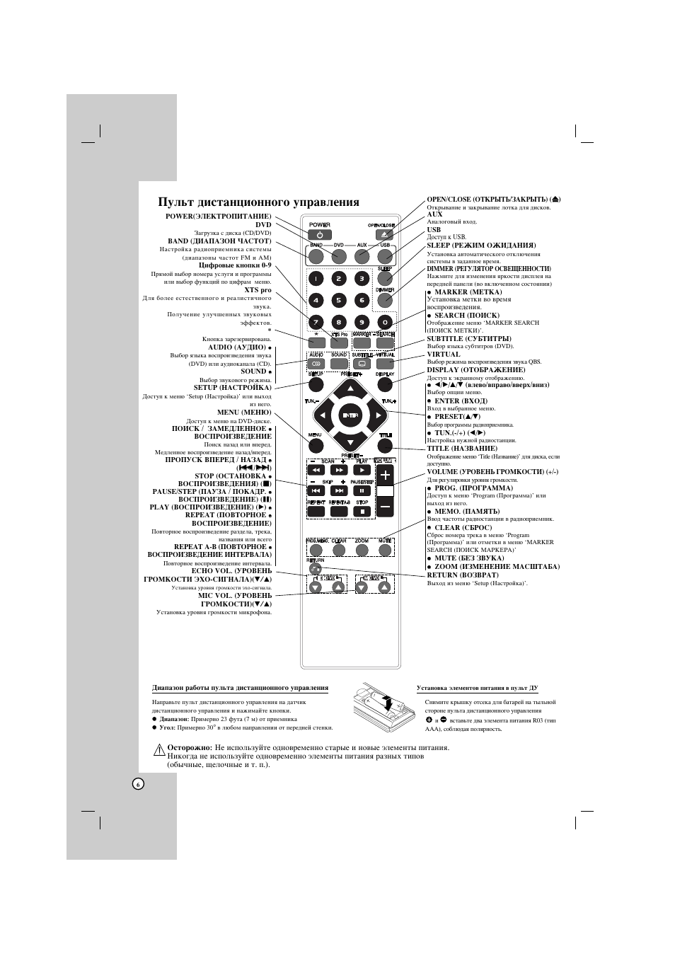 Lg lh t6345 схема