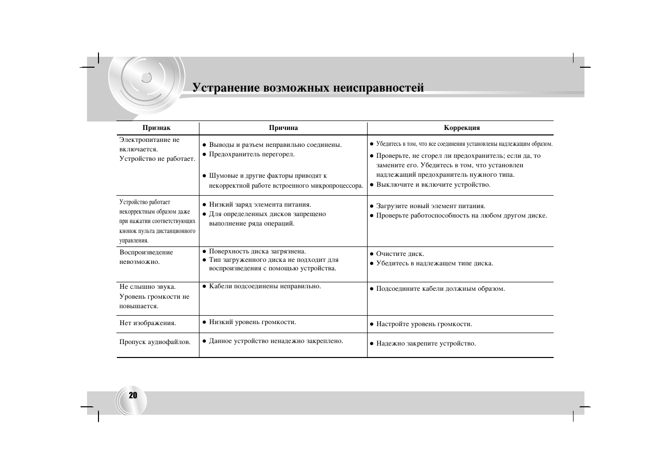 Lg lac m6500 схема подключения