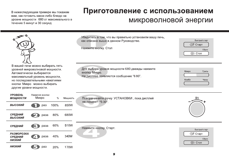 Мощность микроволновки. Мощность микроволновки р10. Уровни мощности в микроволновке. Инструкция по микроволновке. Инструкция применения микроволновой печи.