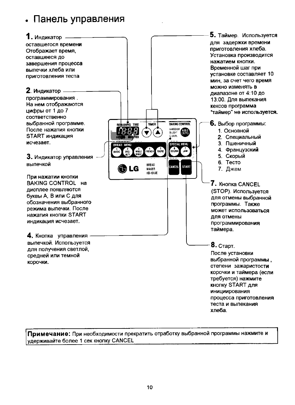 Рецепт бездрожжевого хлеба в хлебопечке lg hb-151je