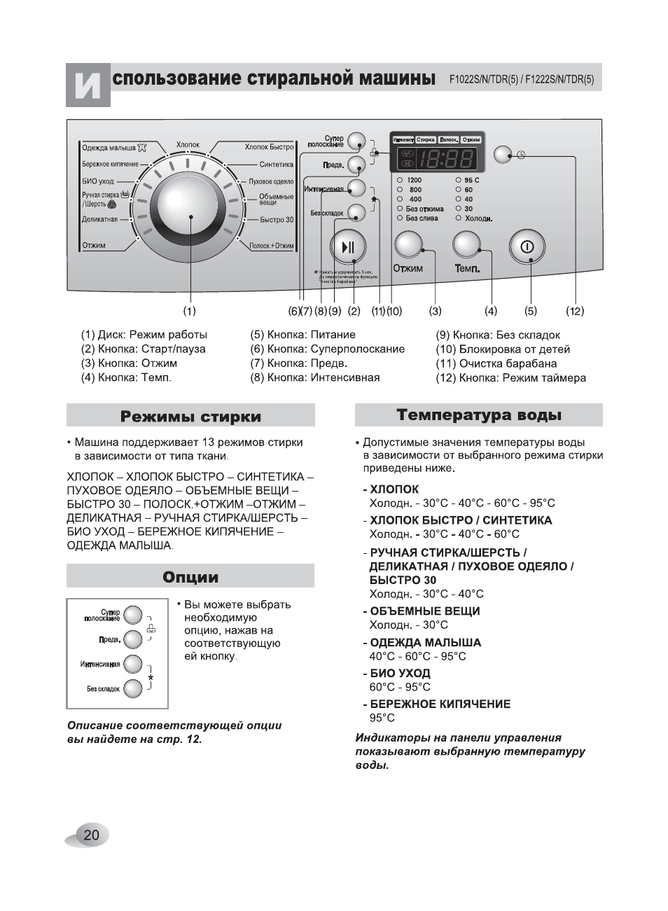 Lg direct drive 7 kg true steam инструкция режимов стирки фото 96