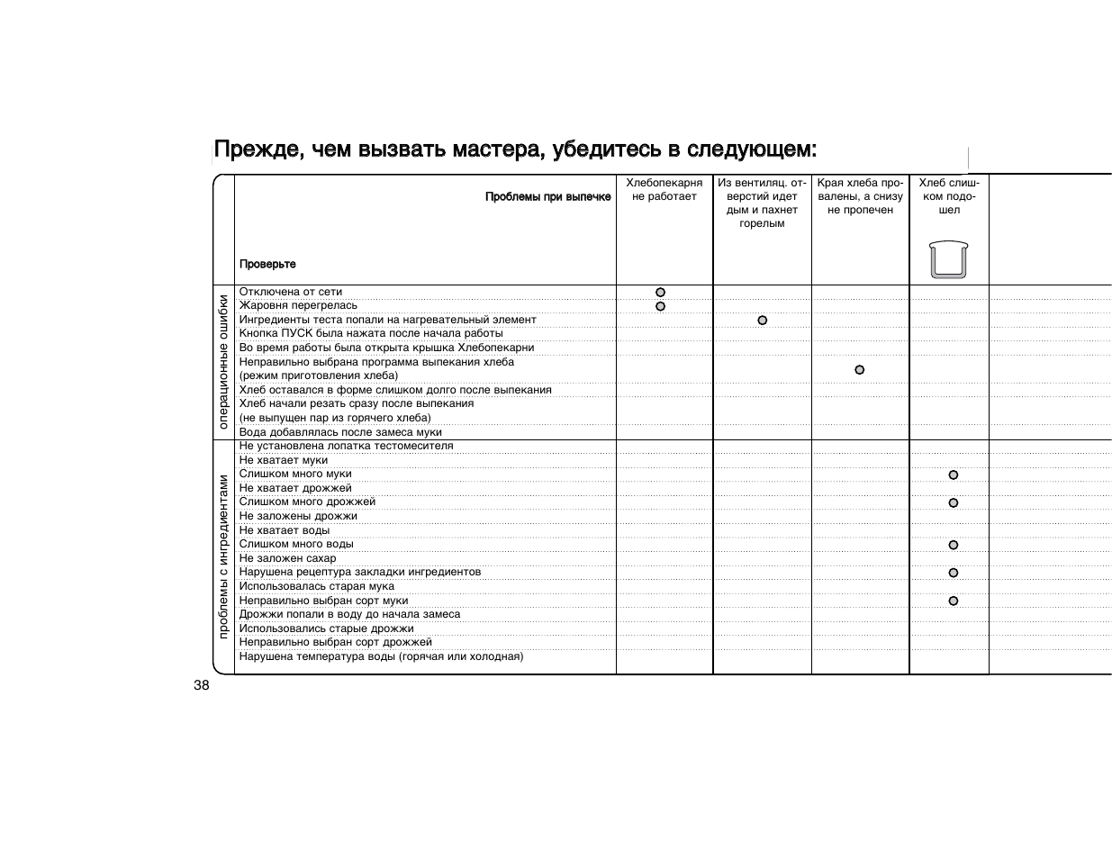 Следующая инструкция