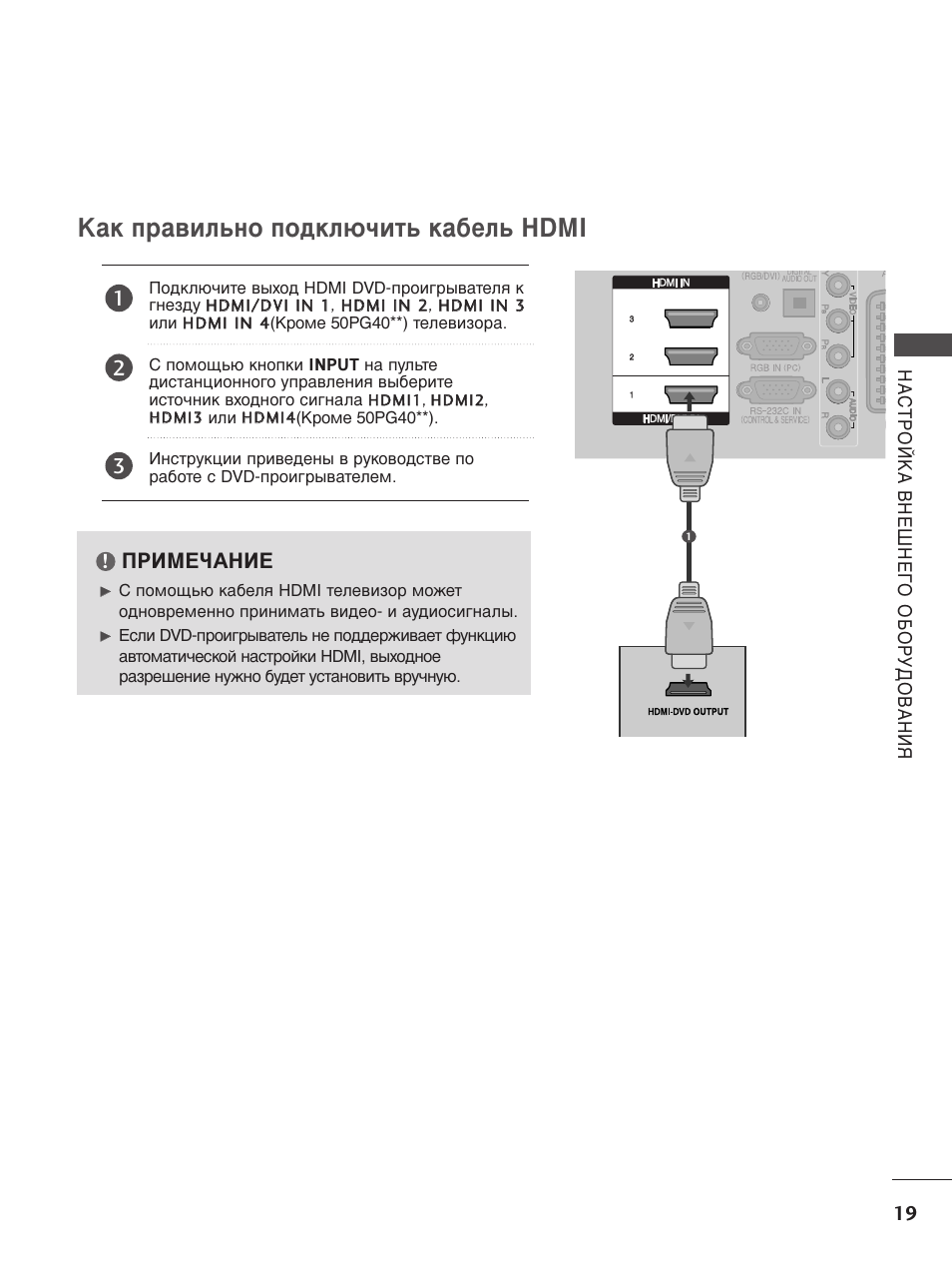 50pg6000 нет изображения