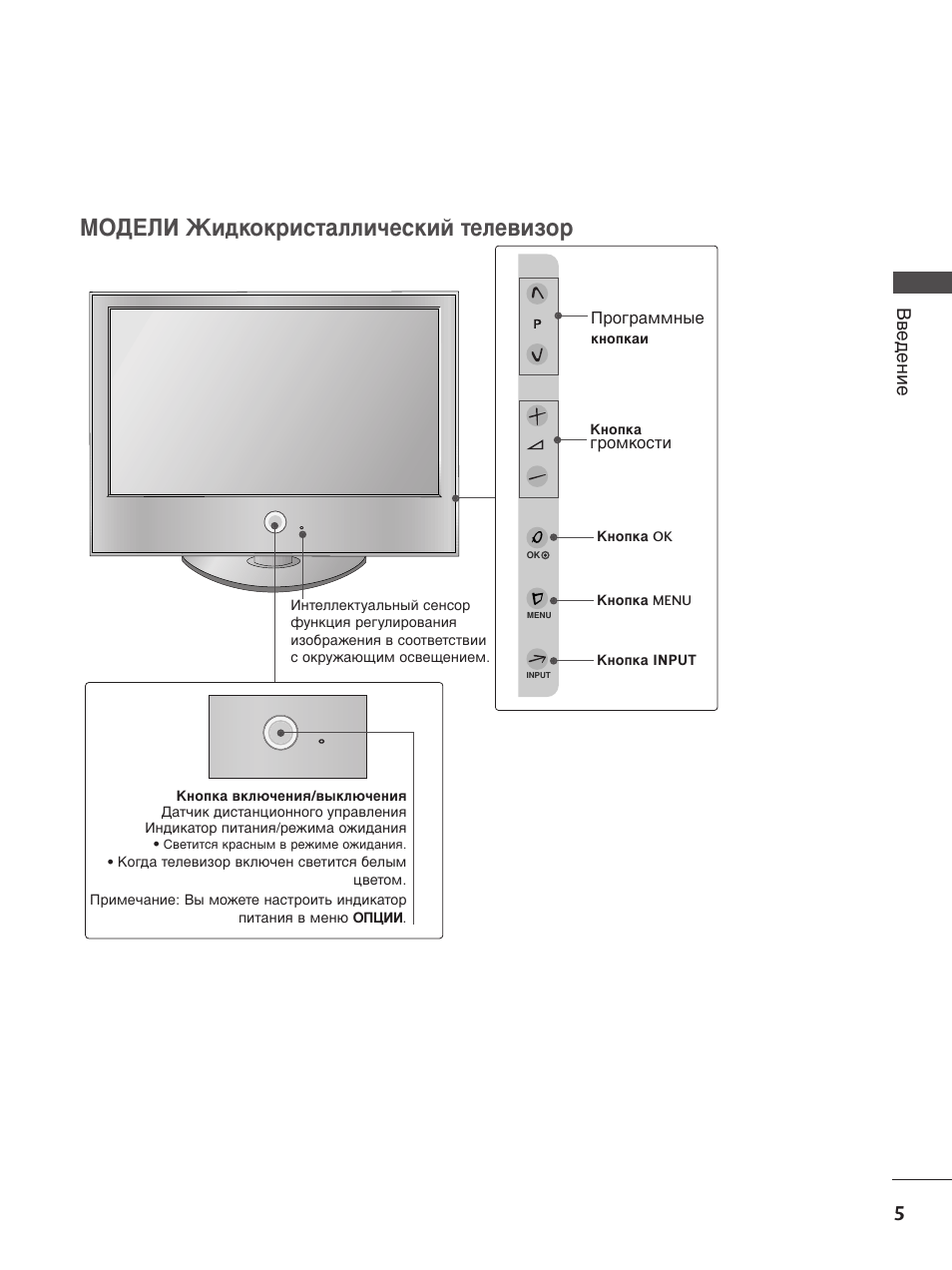 50pg6000 нет изображения