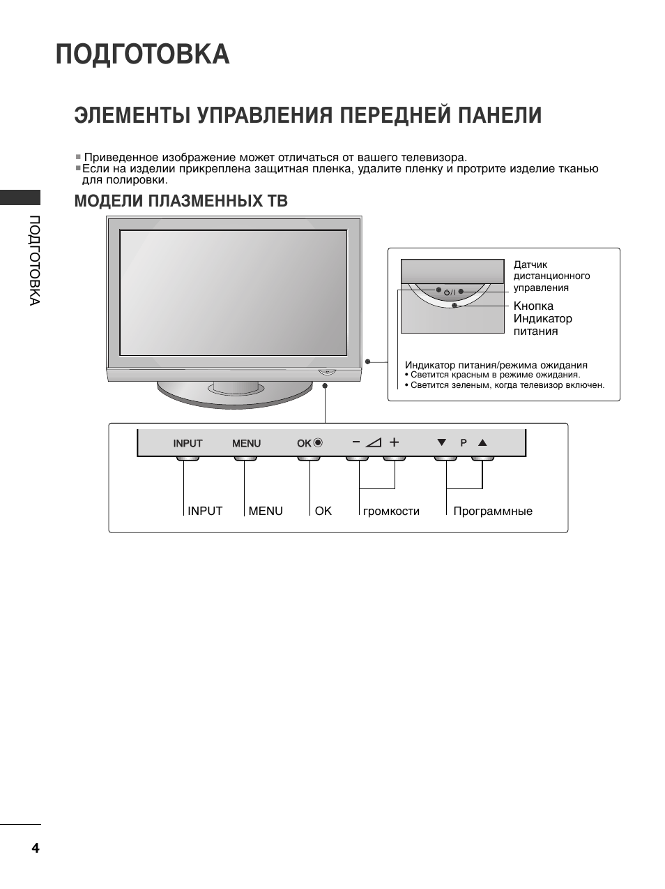 Инструкция телевизора. Телевизор LG 37lg6000 37