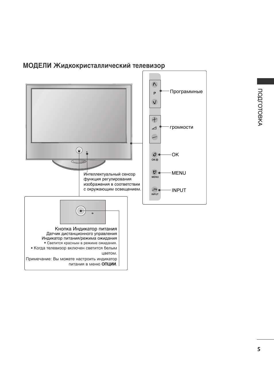 50pg6000 нет изображения