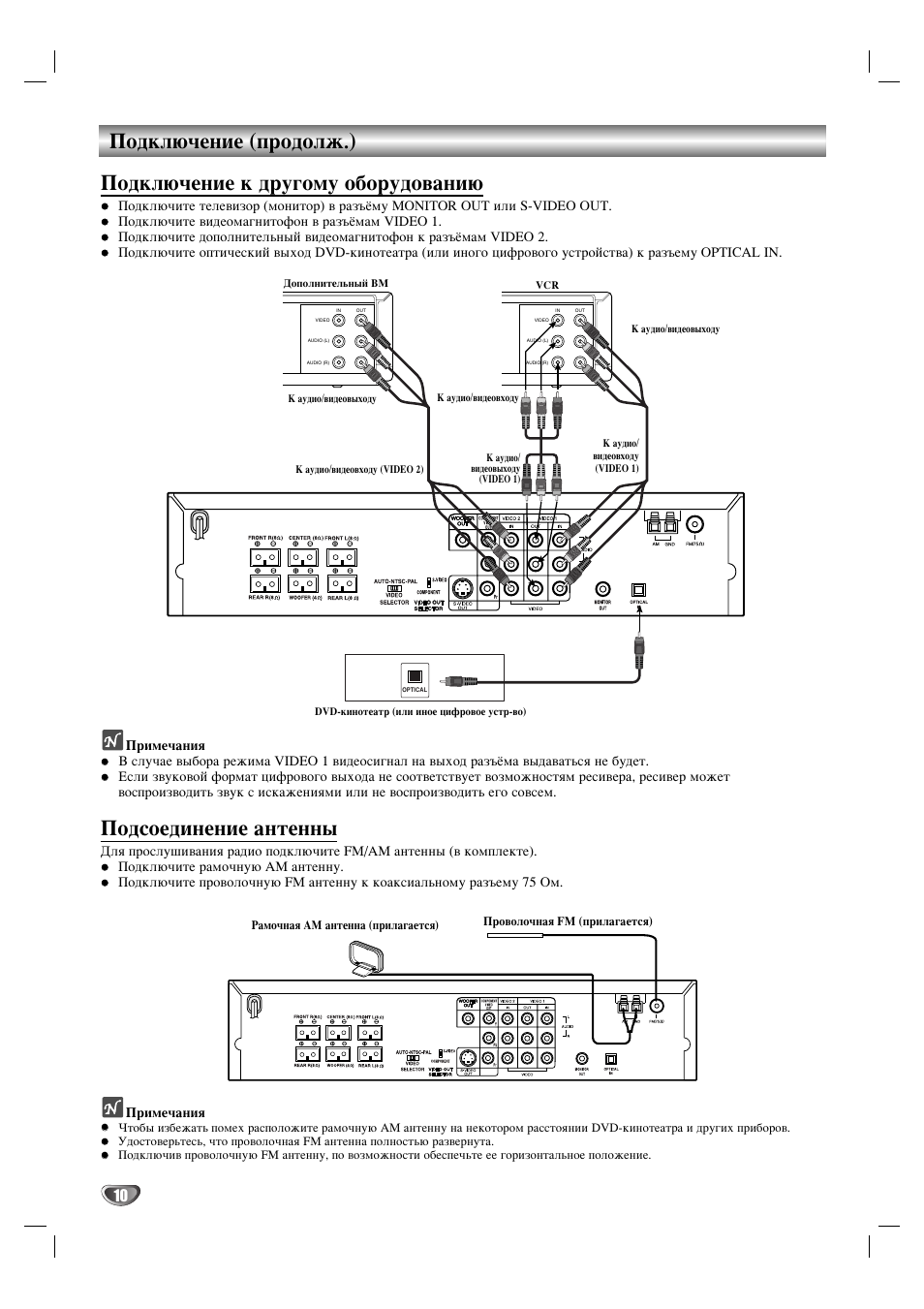 Lg da 5620 схема