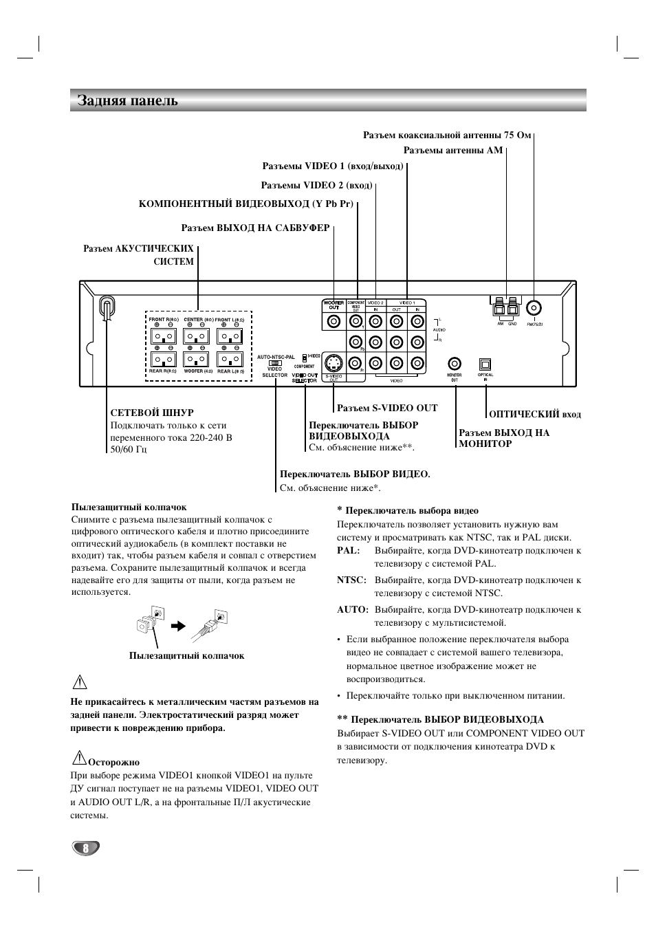 Lg da 5620 схема