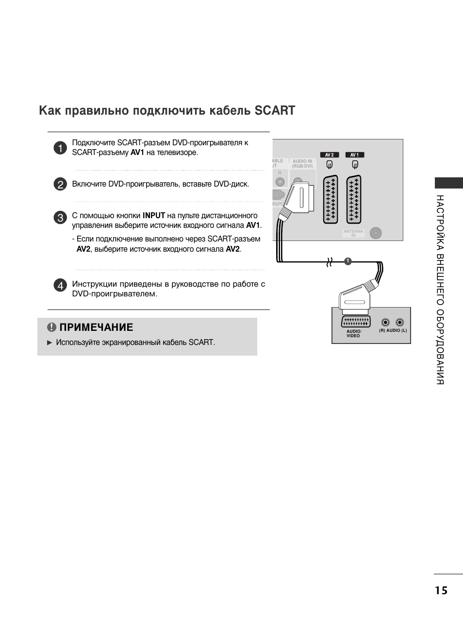 LG 32pc54 характеристики телевизор. Инструкция по эксплуатации телевизора LG. SCART инструкция. Плазма LG 32pc51 инструкция.