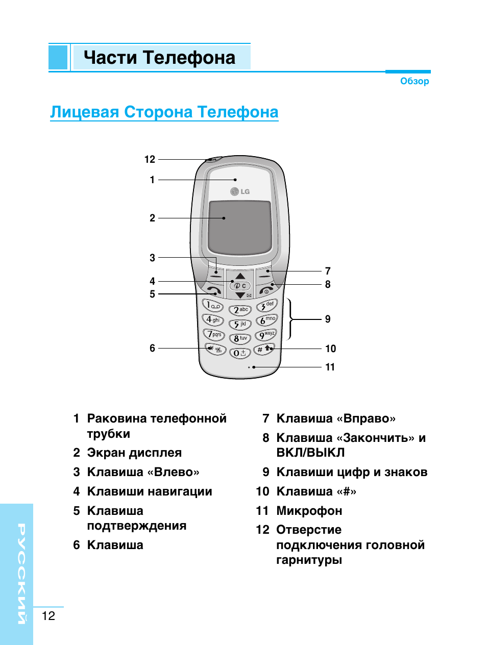 Телефон филипс инструкция