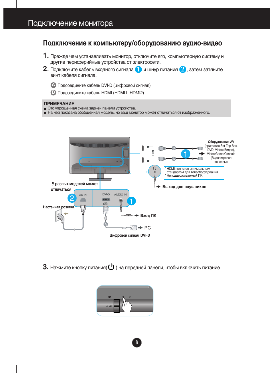 Инструкция монитора. Монитор LG сзади. Кабель подключения для монитора LG 20en33. Инструкция по включению монитора LG. Подключение монитора.
