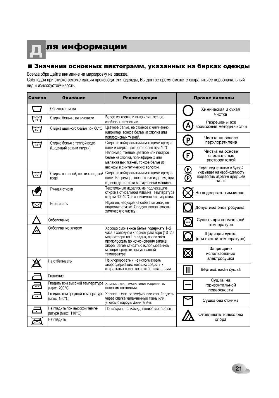 Lg inverter drive steam инструкция фото 104