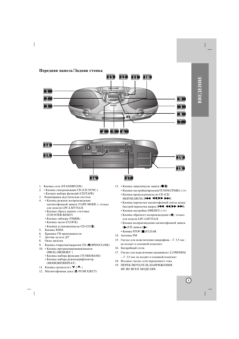 Lpc lm340x схема