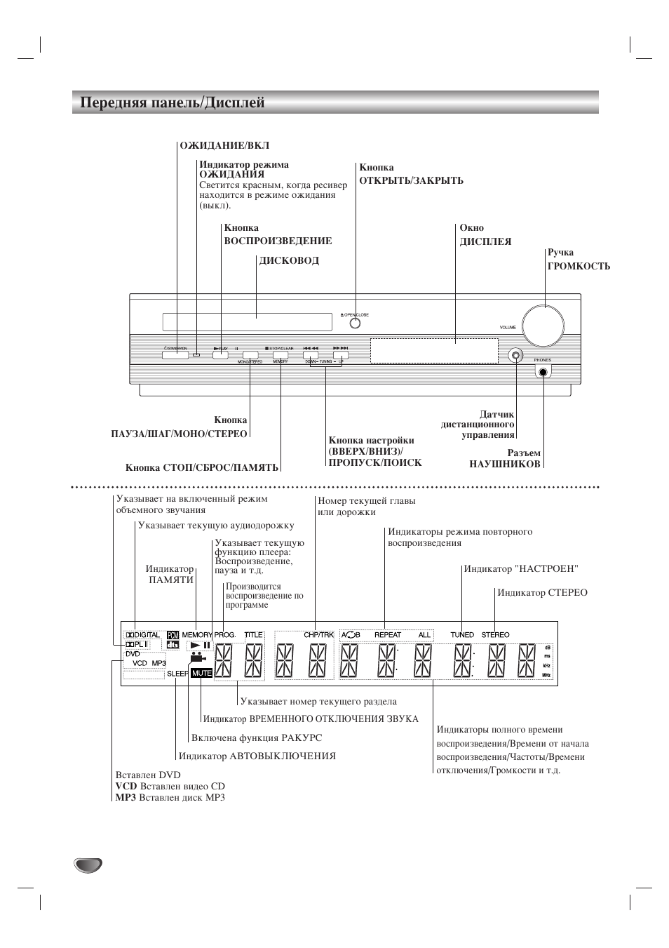 Lg hb906ta схема