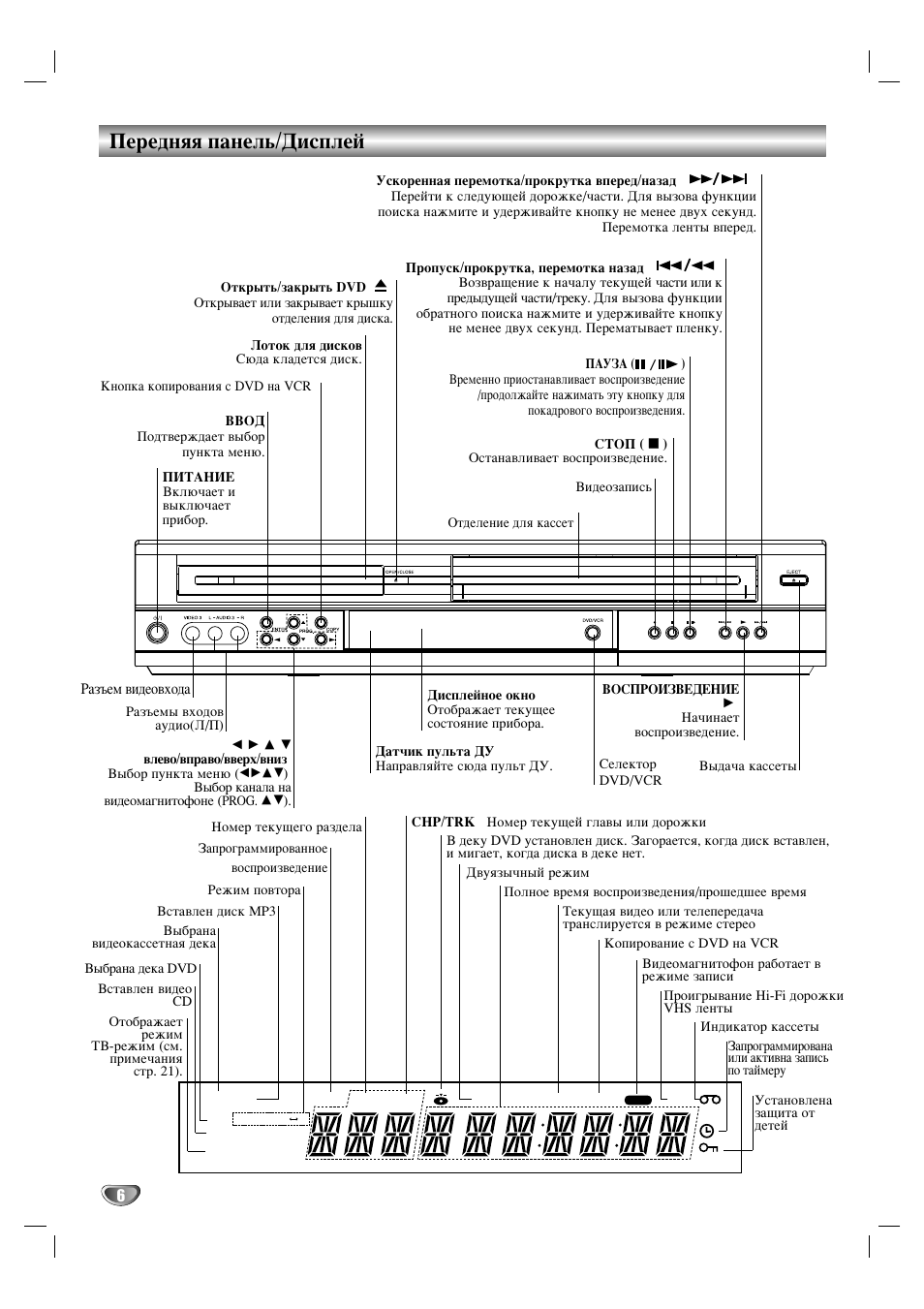 Lg dc366 схема