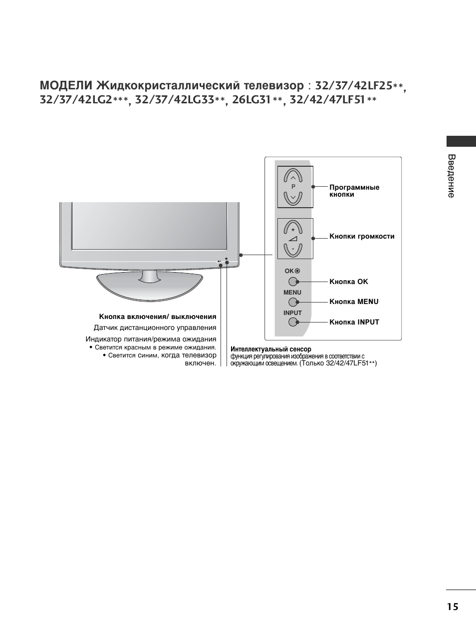 Lg 32lh2000 схема