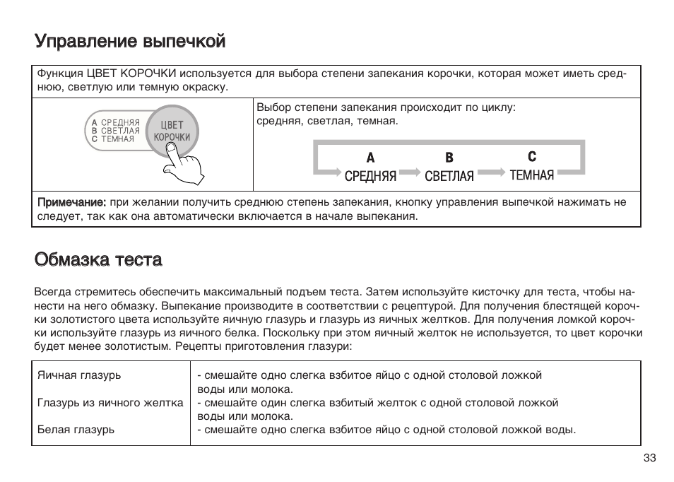 Рецепты для хлебопечки lg hb 202ce тесто