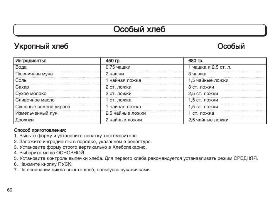 Рецепт французский хлеб для хлебопечки 900