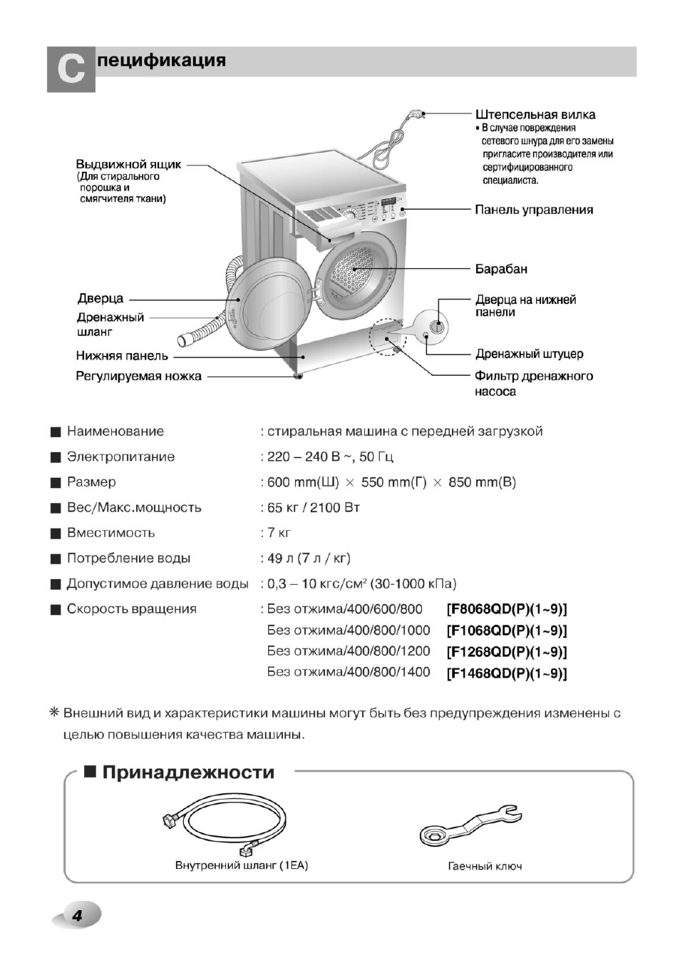 Lg f8068ld схема