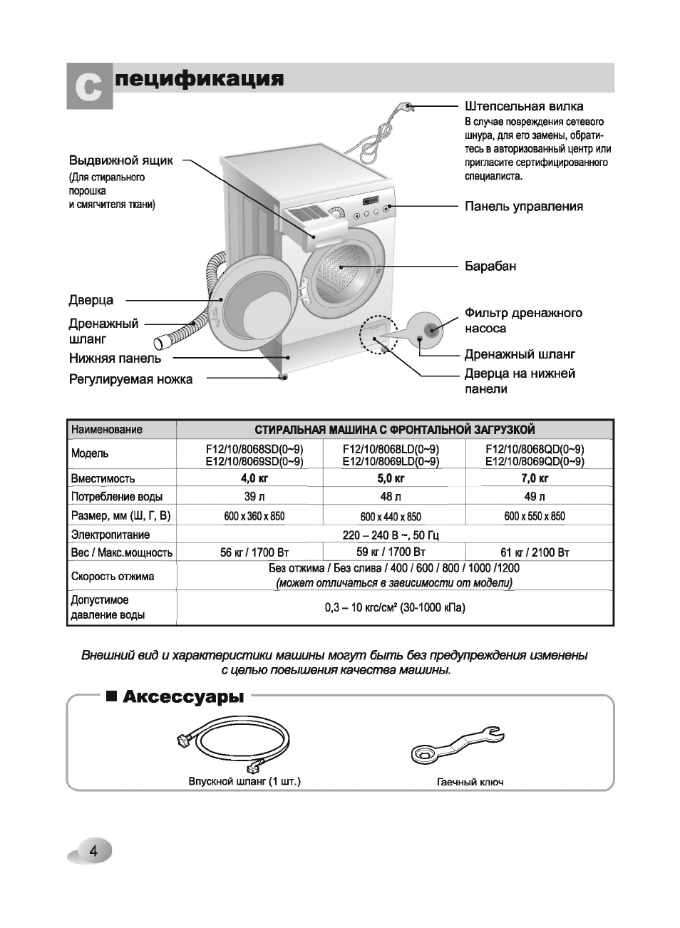 Lg f8068ld схема