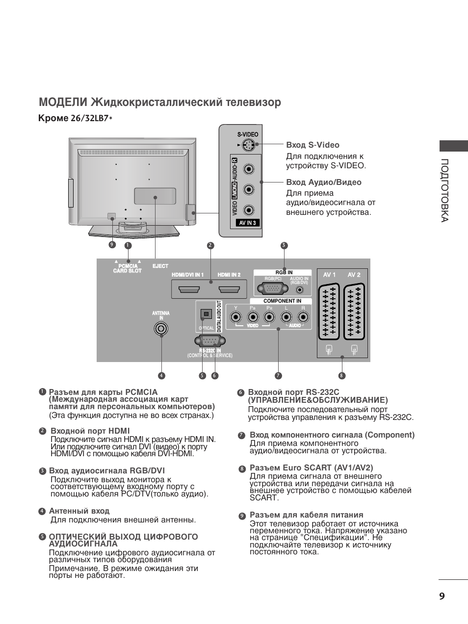 Инструкция к телевизору lg