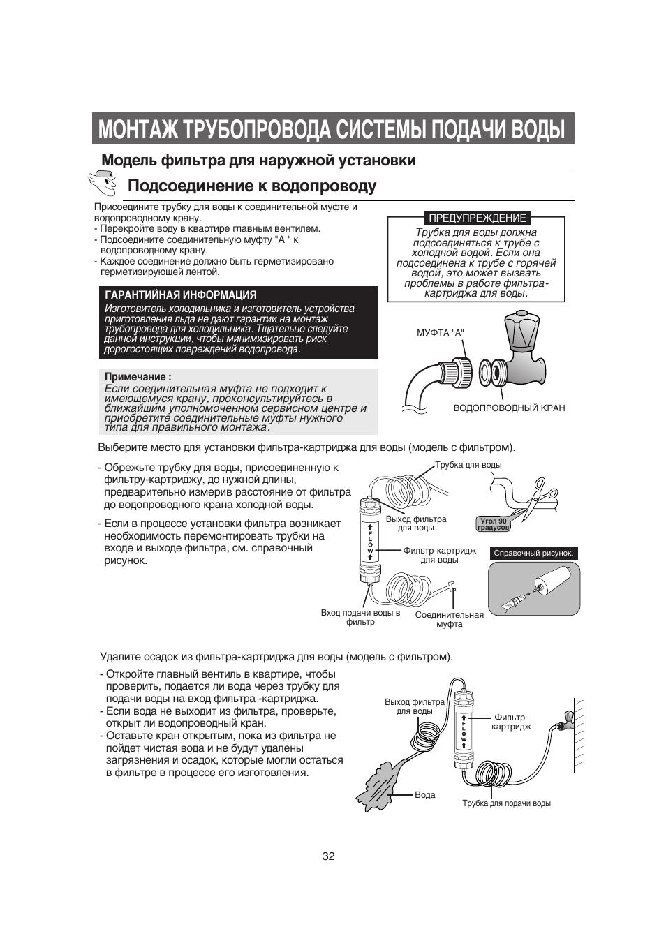 Водная инструкция. Инструкция монтаж воды. Инструкция по эксплуатации холодильник Samsung rs21. Подключение воды к холодильнику Samsung. Холодильник самсунг с подключением воды.