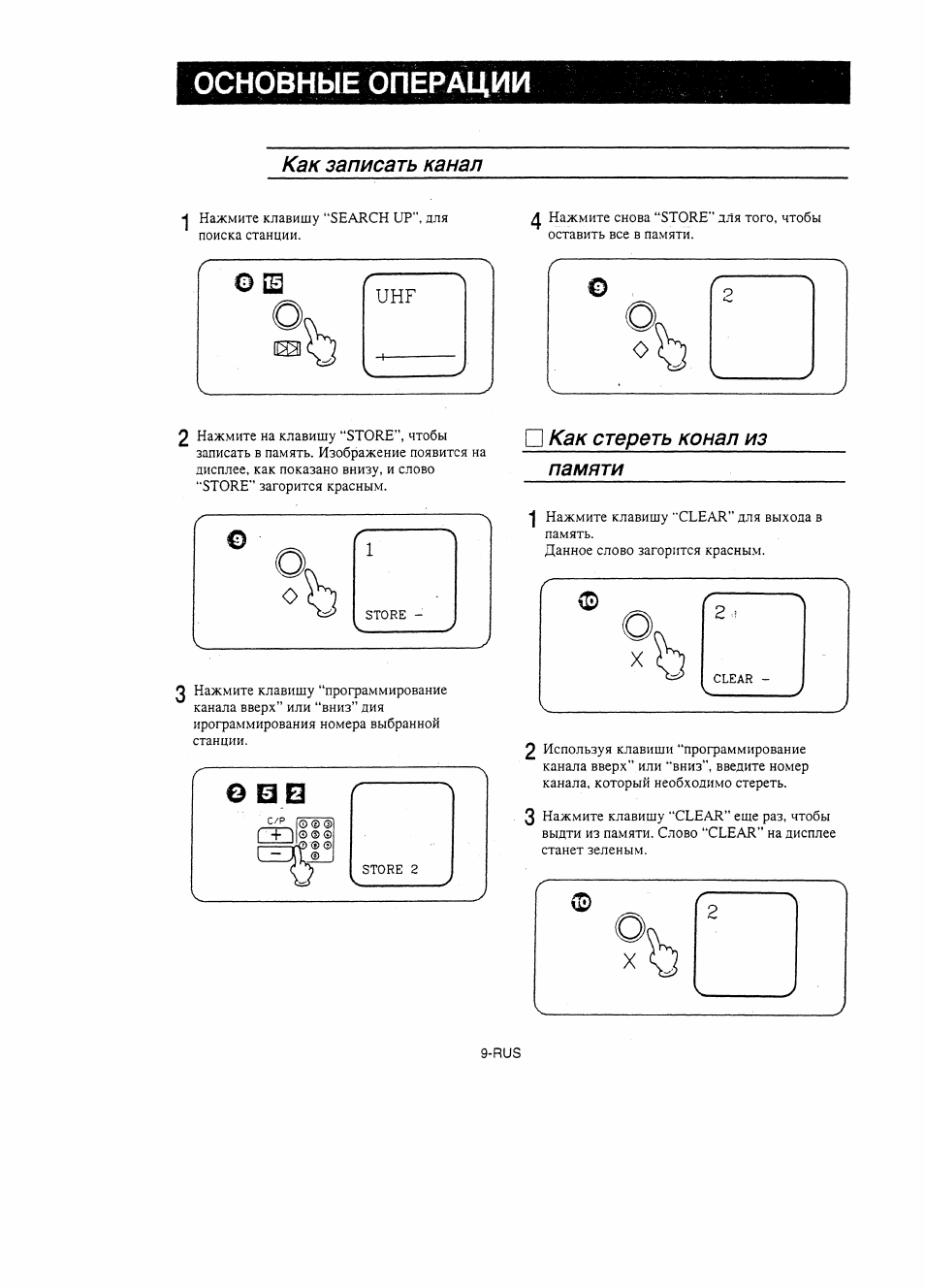 Схема samsung ck 5051a