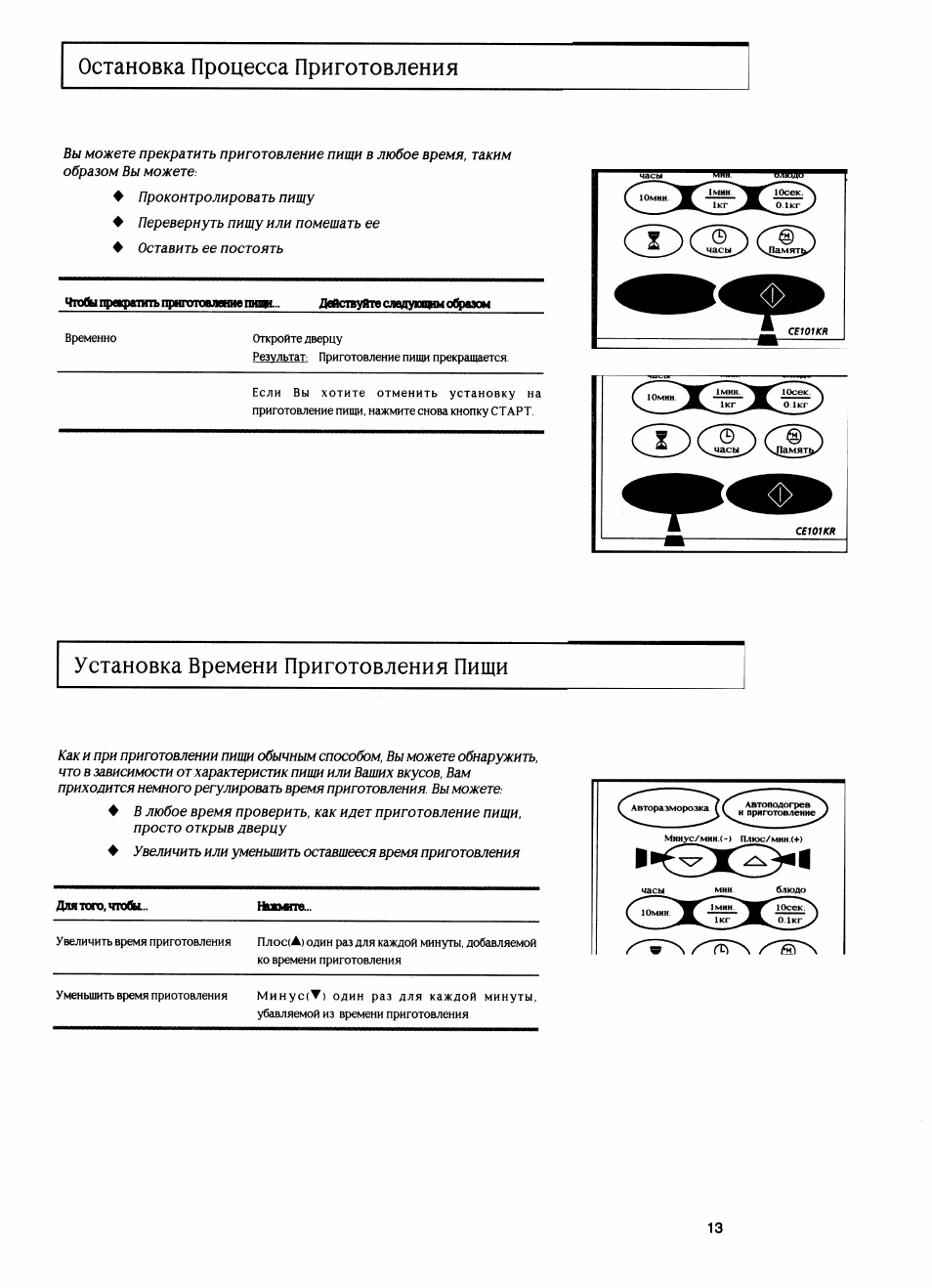 Samsung ce101kr схема