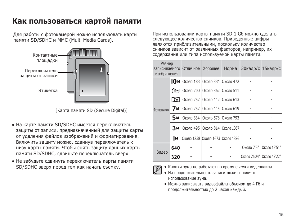 Карта памяти размеры