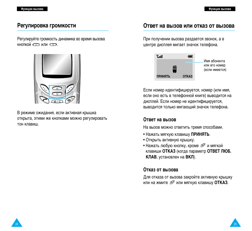 Samsung SGH-s200. Входящий вызов Samsung SGH. Ответ на звонок голосом на самсунг. Схема вызов ответ.