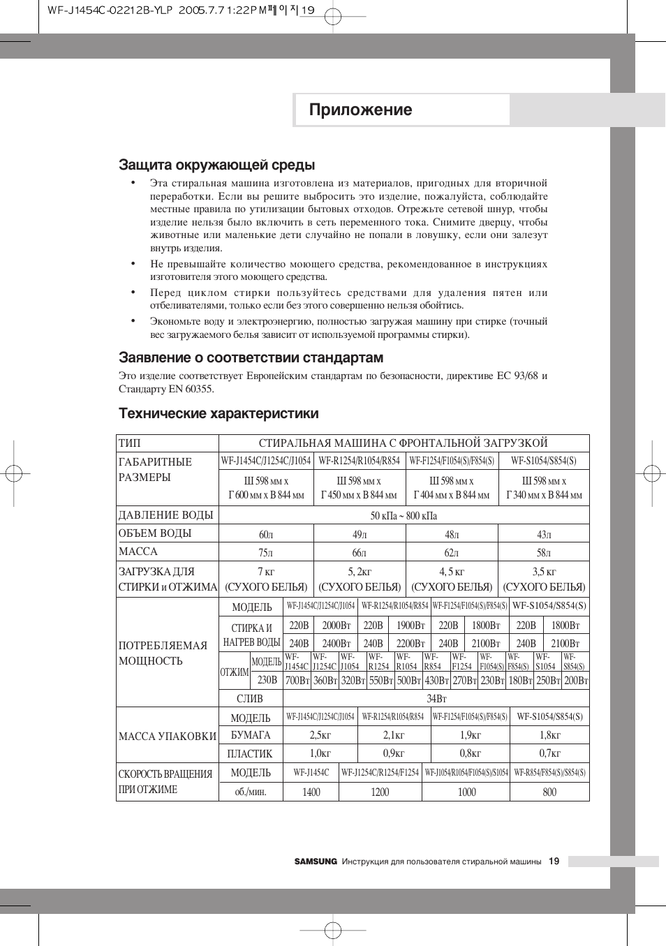 Стандарт инструкция. Reeson WF 1054 схема. Reeson WF 1054 инструкция. Мануал по стандартам. Reeson WF 854 инструкция.