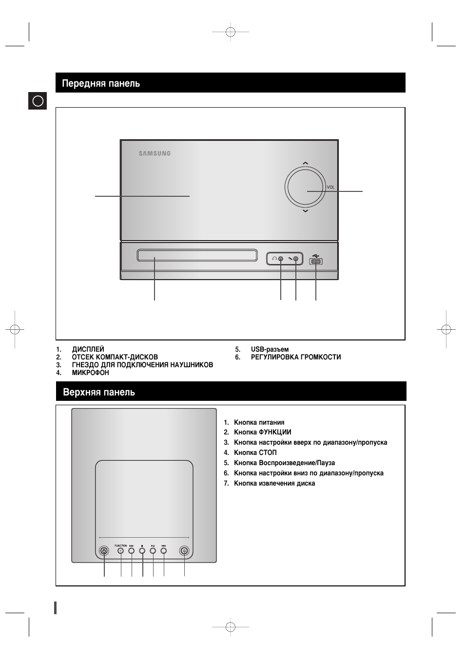 Samsung mm g25 схема