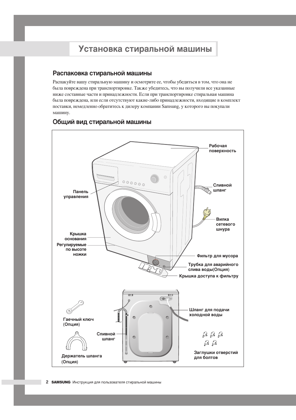 Схема стиральной машины samsung wf6450n7w