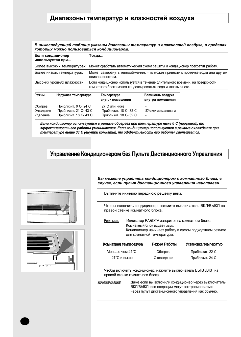 Диапазон температур работы кондиционера