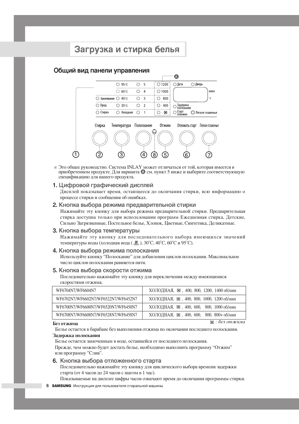 Samsung wf6458n7w схема