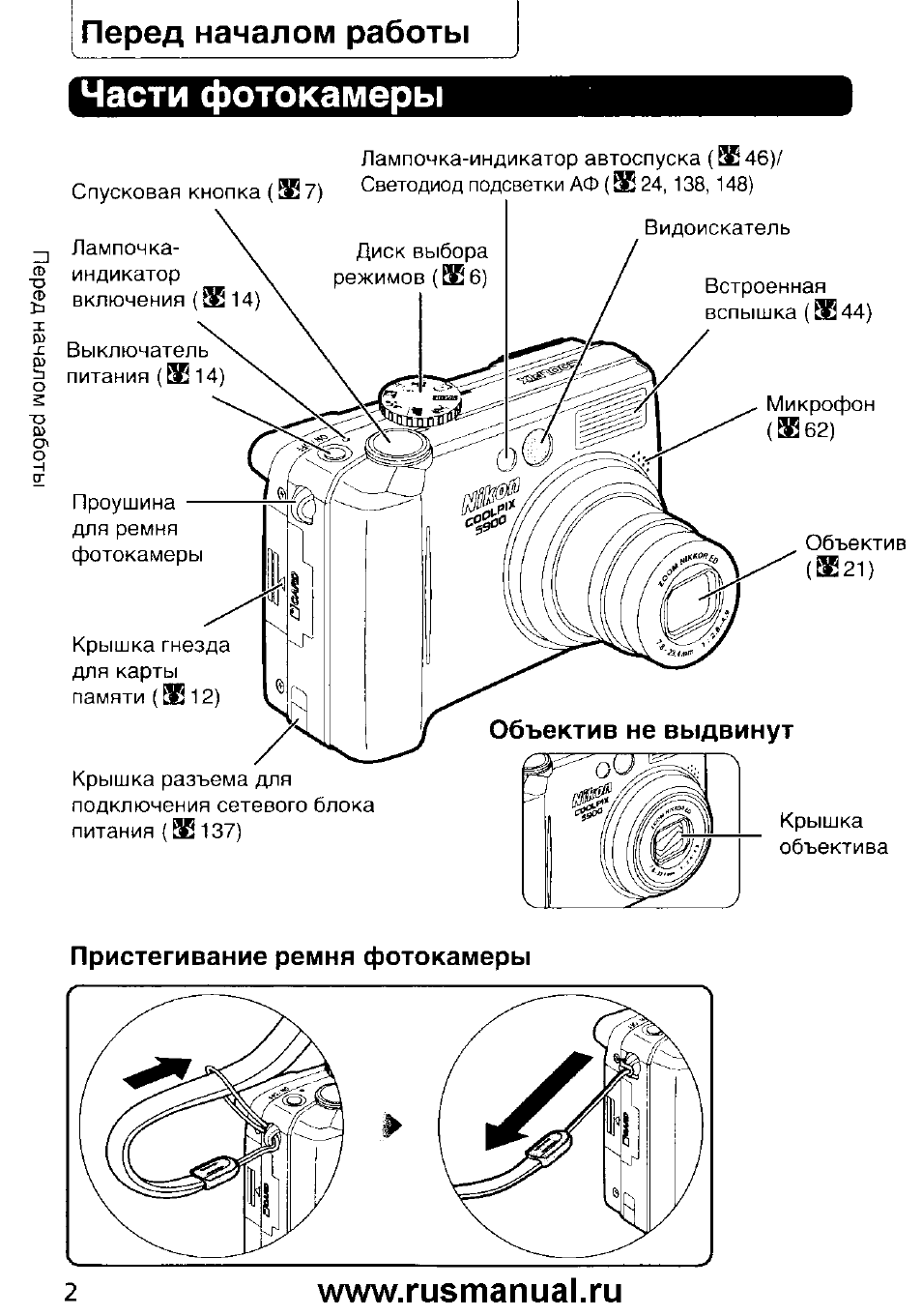 Схема фотоаппарата nikon coolpix