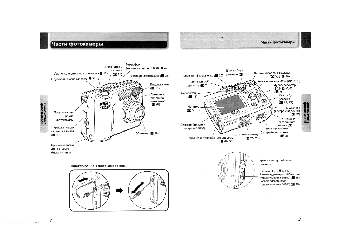 Схема фотоаппарата nikon coolpix