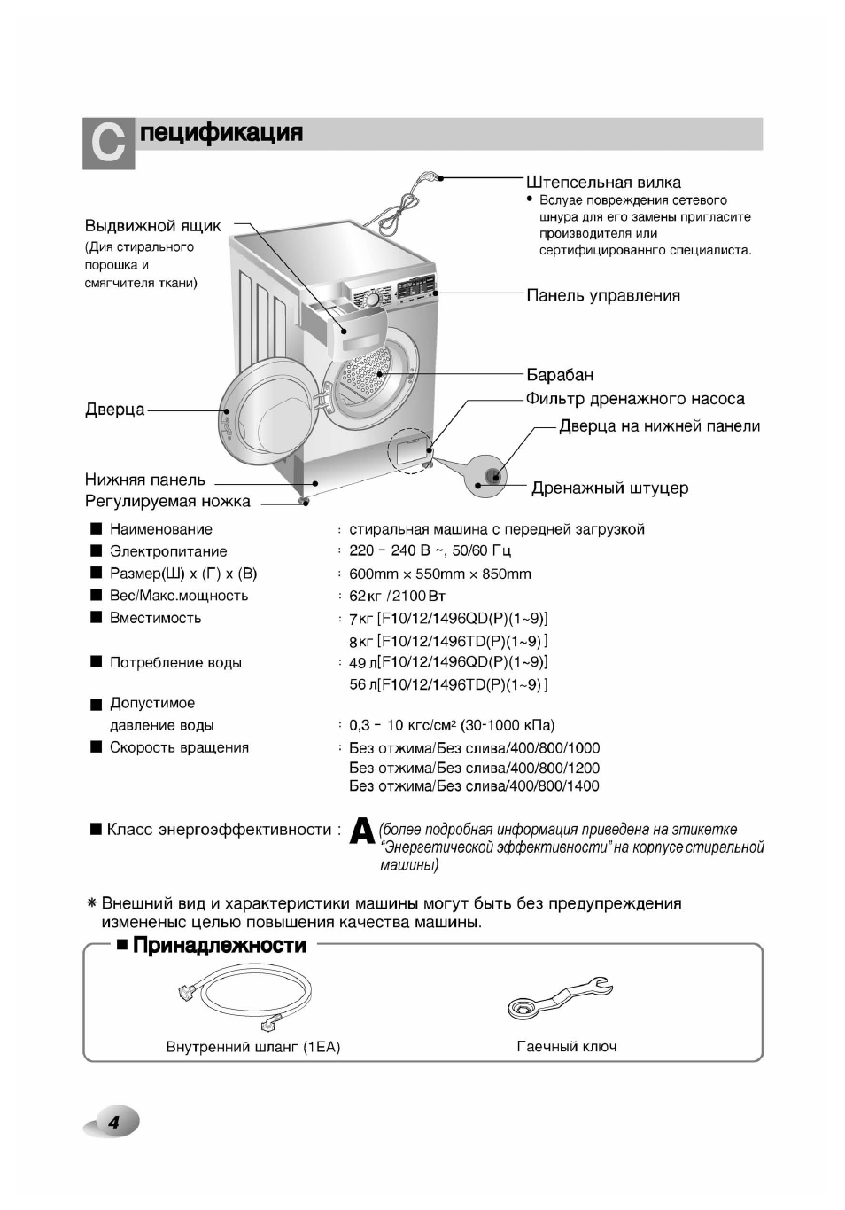 стиральная машина lg steam инструкция по применению на русском языке фото 108