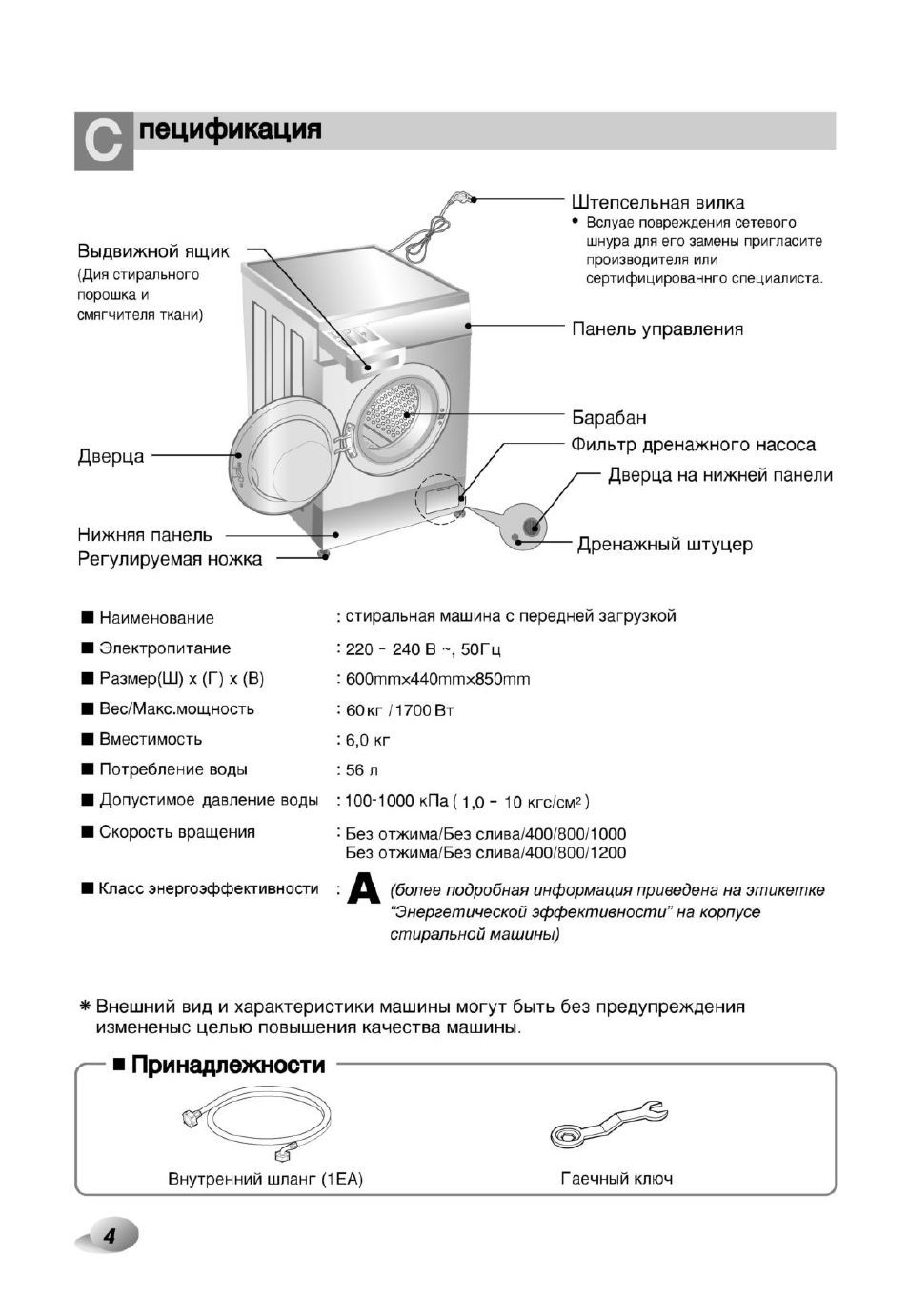 Lg f12a8hd5 схема