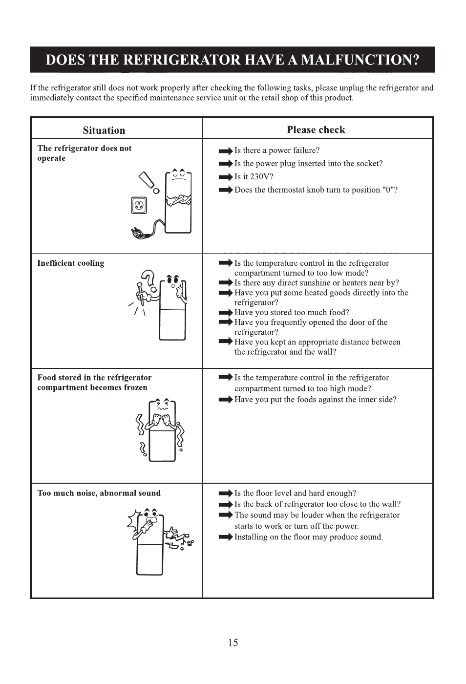 Check owners manual перевод