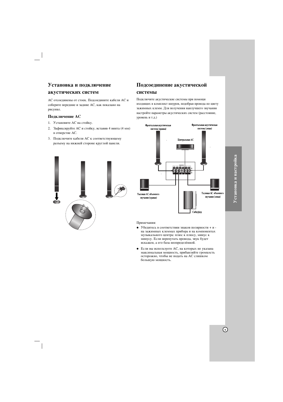 Lg xh dk6545 схема