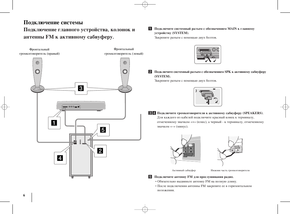 Fx hs1a схема подключения