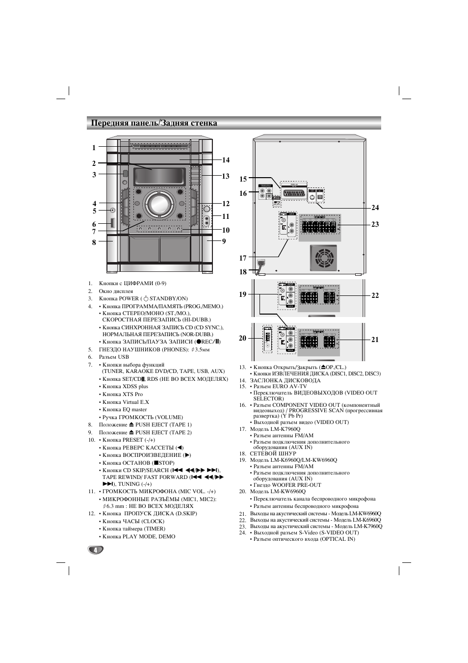 Схема lg lx m345