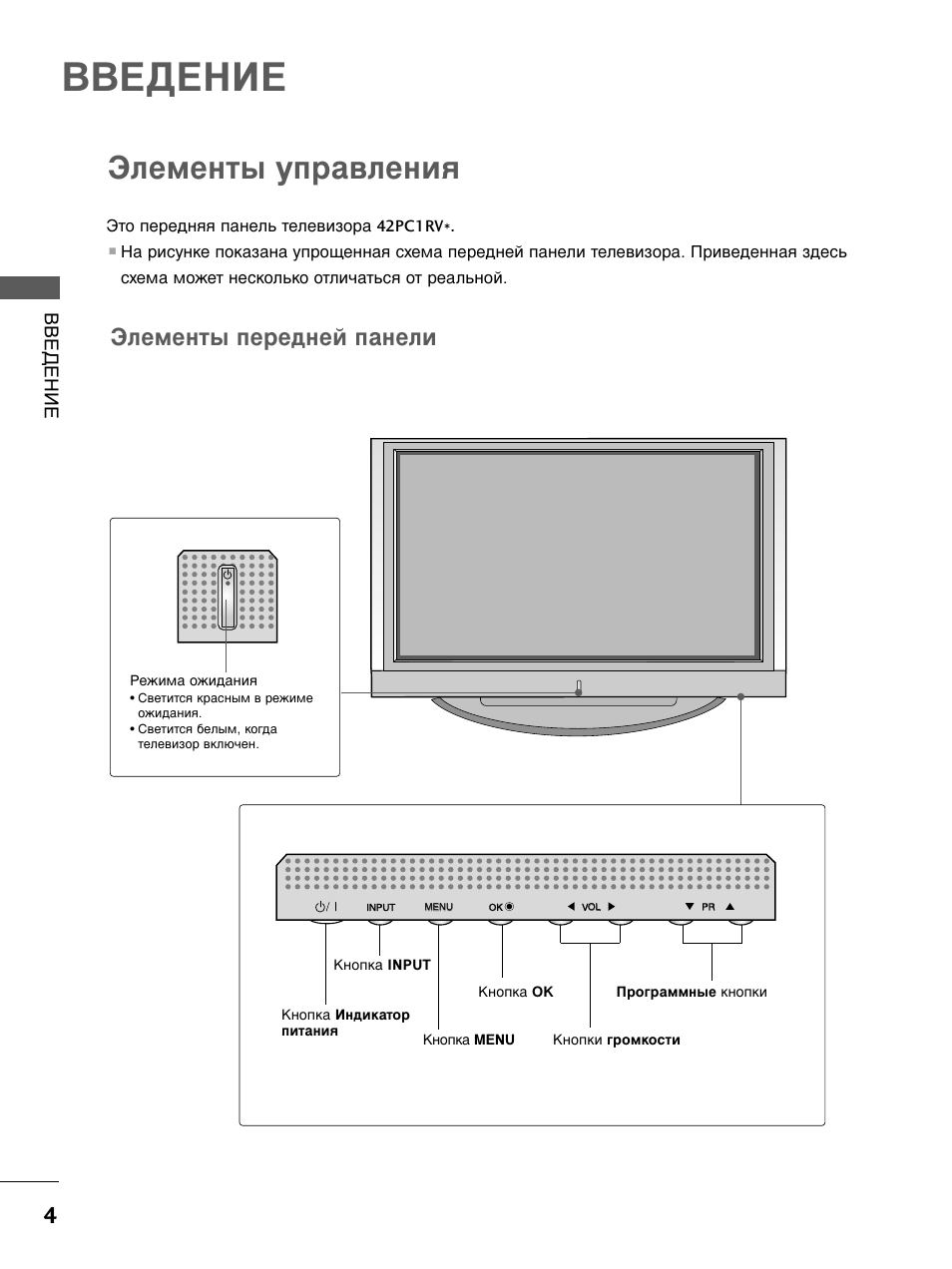 Телевизор lg golden eye схема